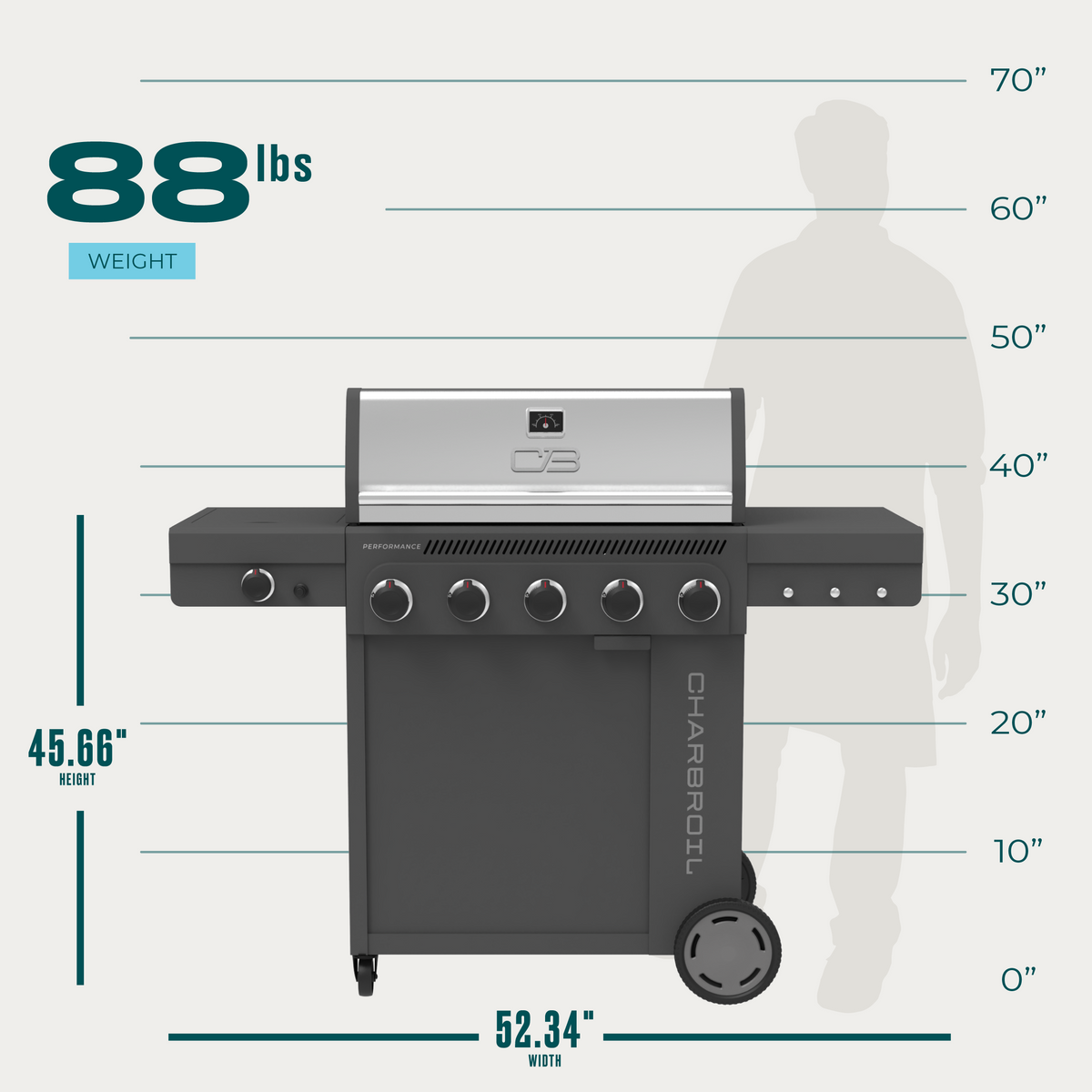 Char-Broil Performance Series™ FlavorMax™ 5 Burner Gas Grill Cabinet with Side Burner Gray product view 6