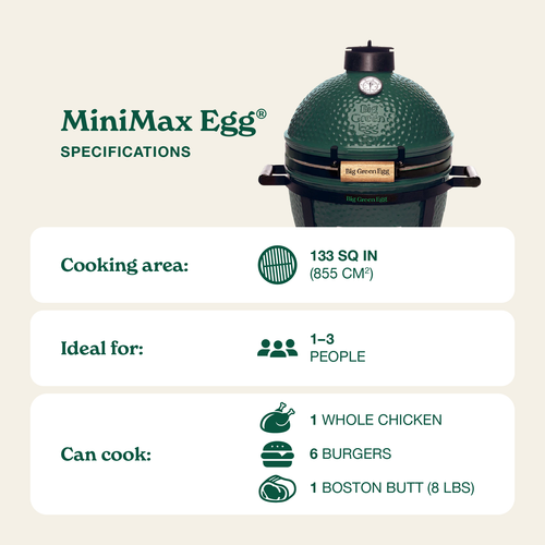 Big Green Egg MiniMax Big Green Egg product view 1