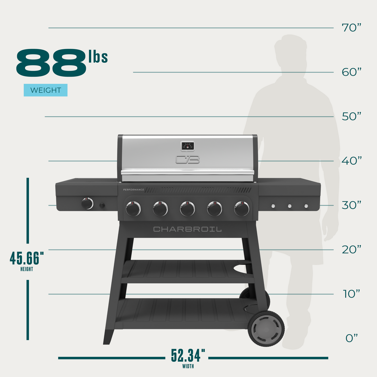 Char-Broil Performance Series™ FlavorMax™ 5 Burner Gas Grill Cart with Side Burner Gray product view 7