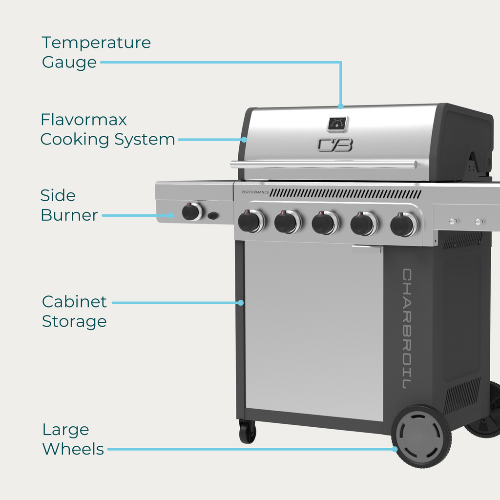 Char-Broil Performance Series™ FlavorMax™ 5 Burner Gas Grill Cabinet with Side Burner Gray Stainless product view 18