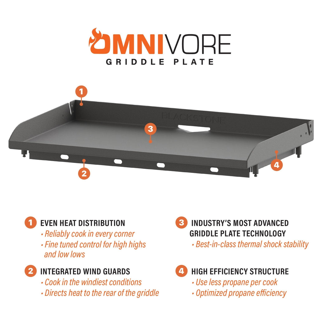 Blackstone 28" Built-in Griddle with Hood (Natural Gas) product view 4