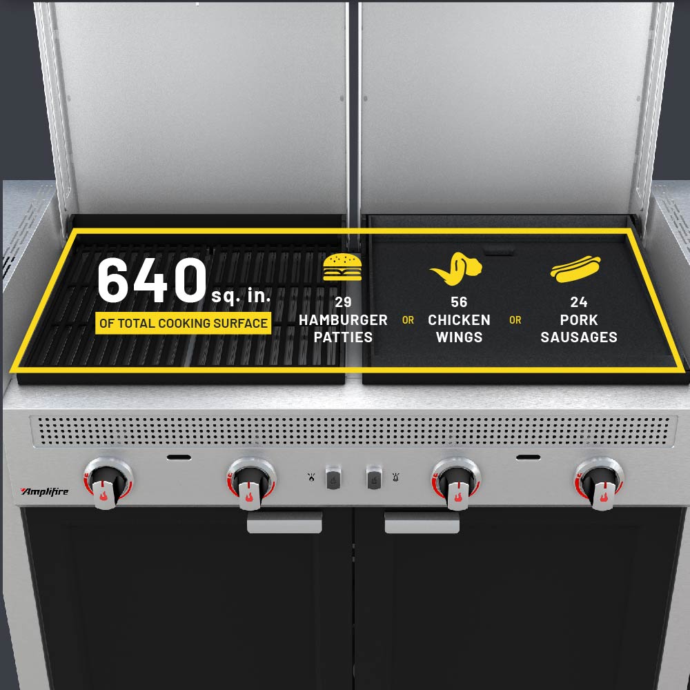 Char-Broil Medallion Series™ Vista Outdoor Kitchen product view 7