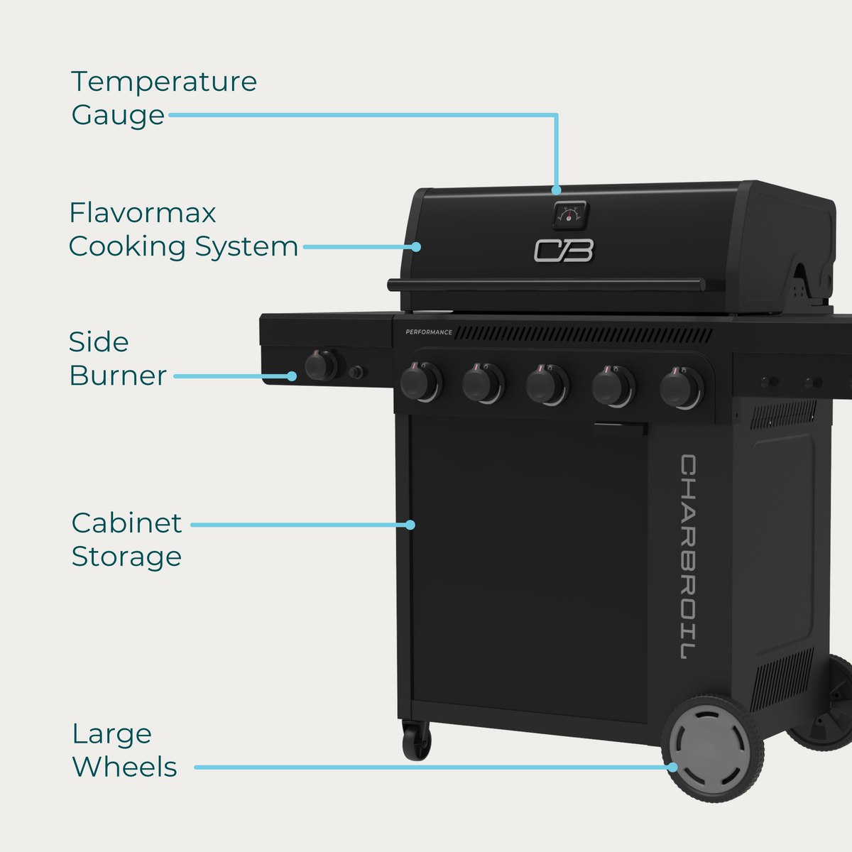 Char-Broil Performance Series™ FlavorMax™ 5 Burner Gas Grill Cabinet with Side Burner Blackout product view 7