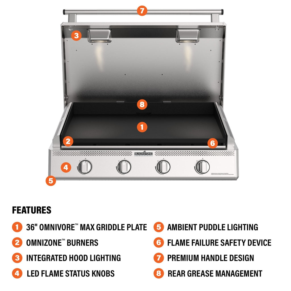 Blackstone 36" Built-In Griddle with Hood product view 3
