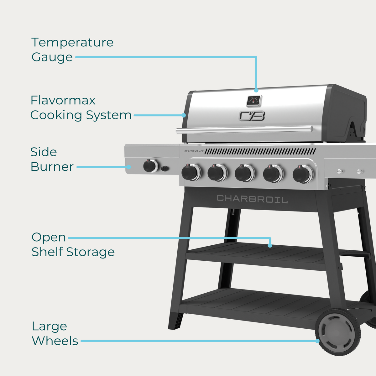 Char-Broil Performance Series™ FlavorMax™ 5 Burner Gas Grill Cart with Side Burner Gray Stainless product view 6