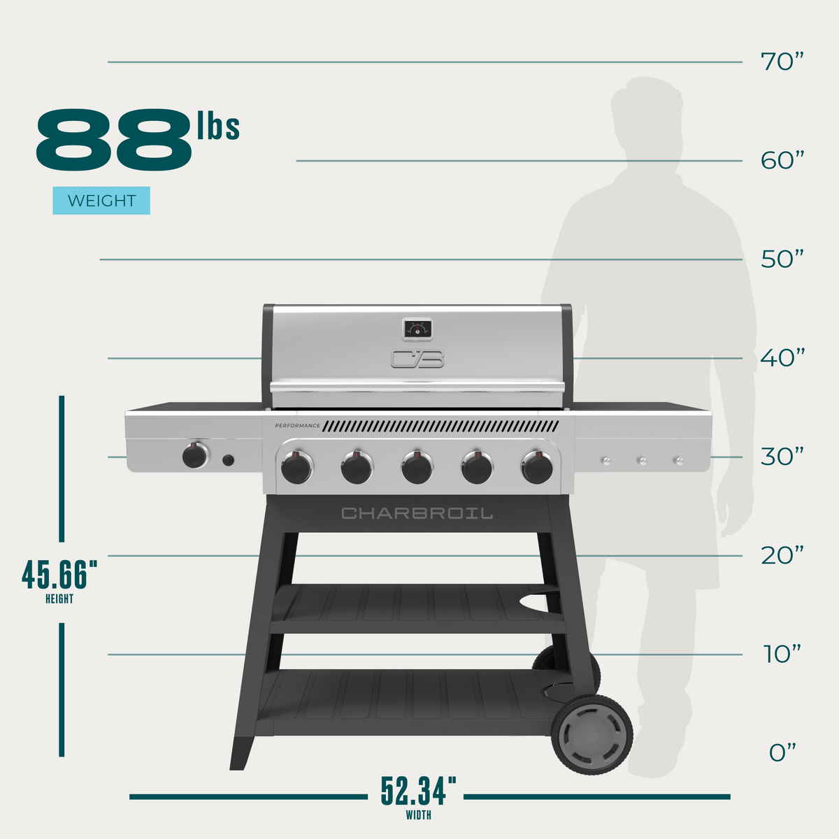 Char-Broil Performance Series™ FlavorMax™ 5 Burner Gas Grill Cart with Side Burner Gray Stainless product view 8