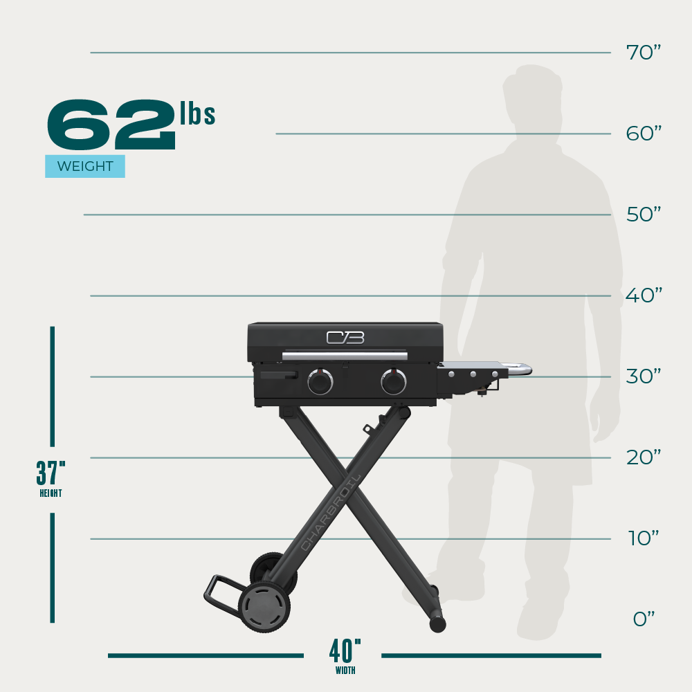 Char-Broil Charbroil® 22" Performance Series™ Folding Cart 2 Burner Portable Propane Gas Griddle, Black 463711223 product view 2