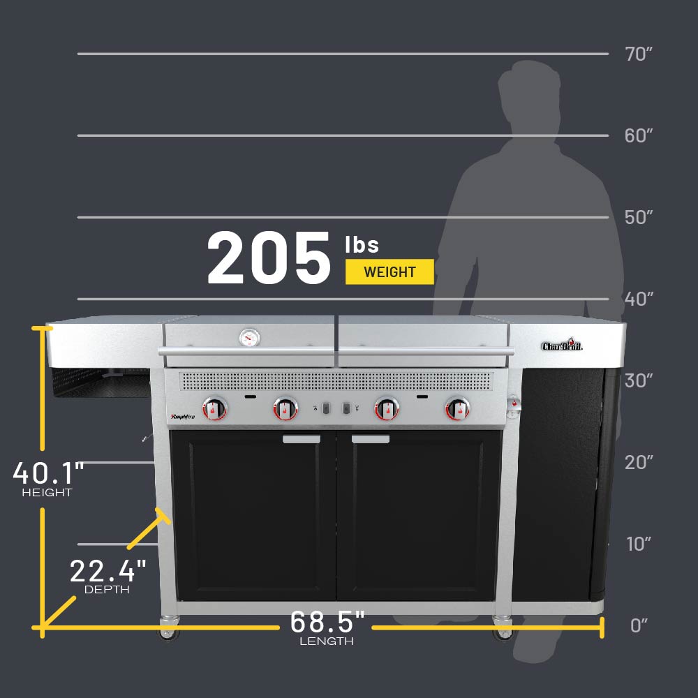 Char-Broil Medallion Series™ Vista Outdoor Kitchen product view 6