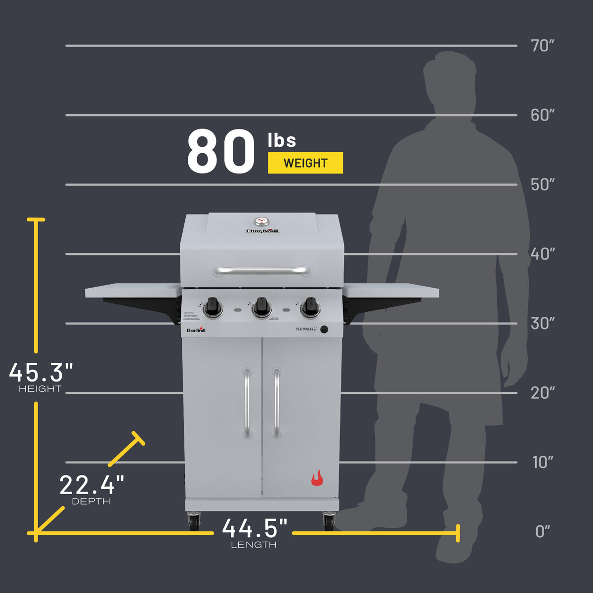 Char-Broil Performance 375 3-Burner Gas Grill Clay product view 6
