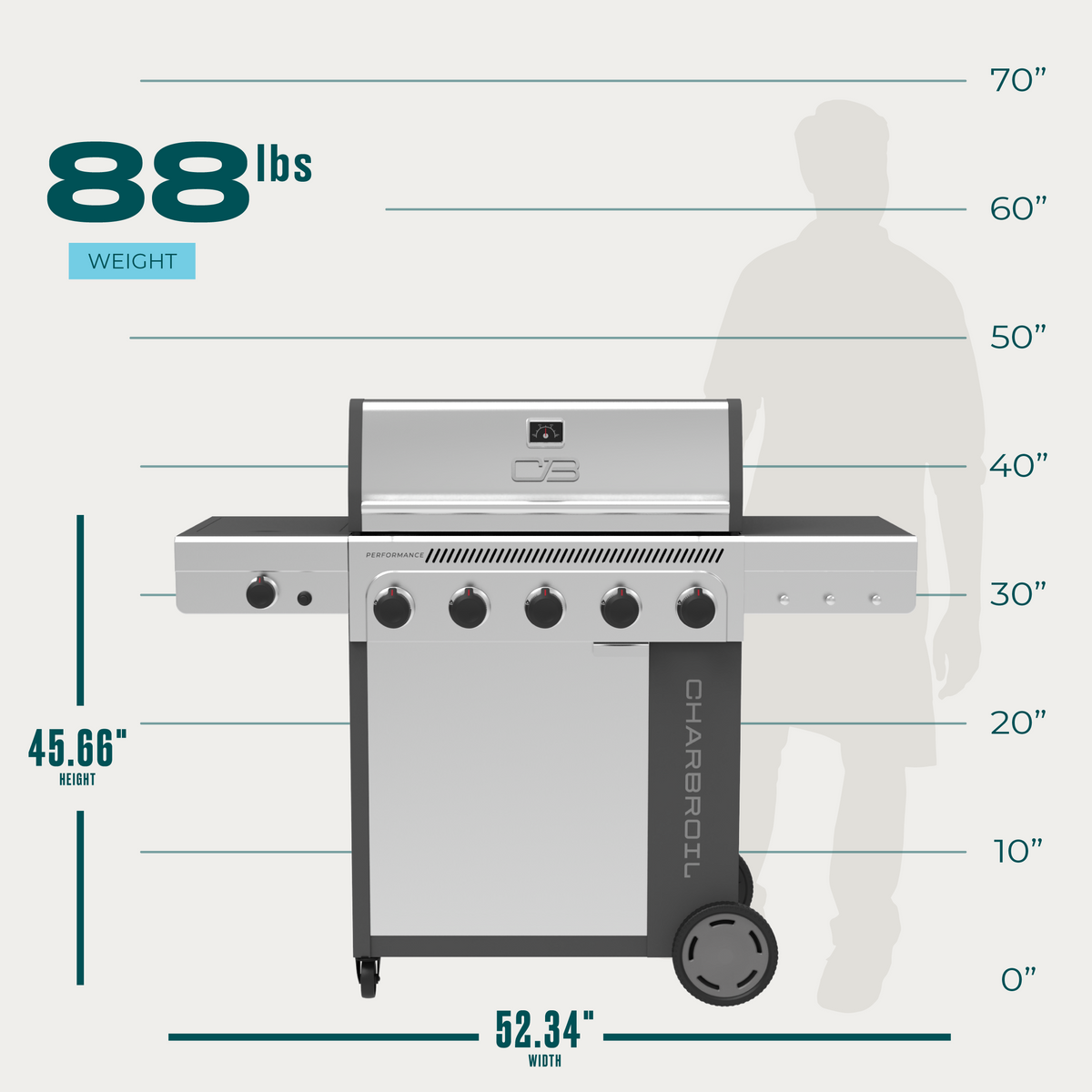 Char-Broil Performance Series™ FlavorMax™ 5 Burner Gas Grill Cabinet with Side Burner Gray Stainless product view 19