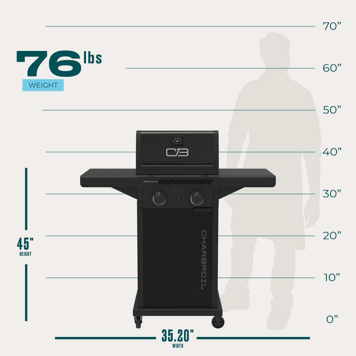 Char-Broil Performance Series™ FlavorMax™ 2 Burner Gas Grill Cabinet with Foldable Side Shelves Black product view 9