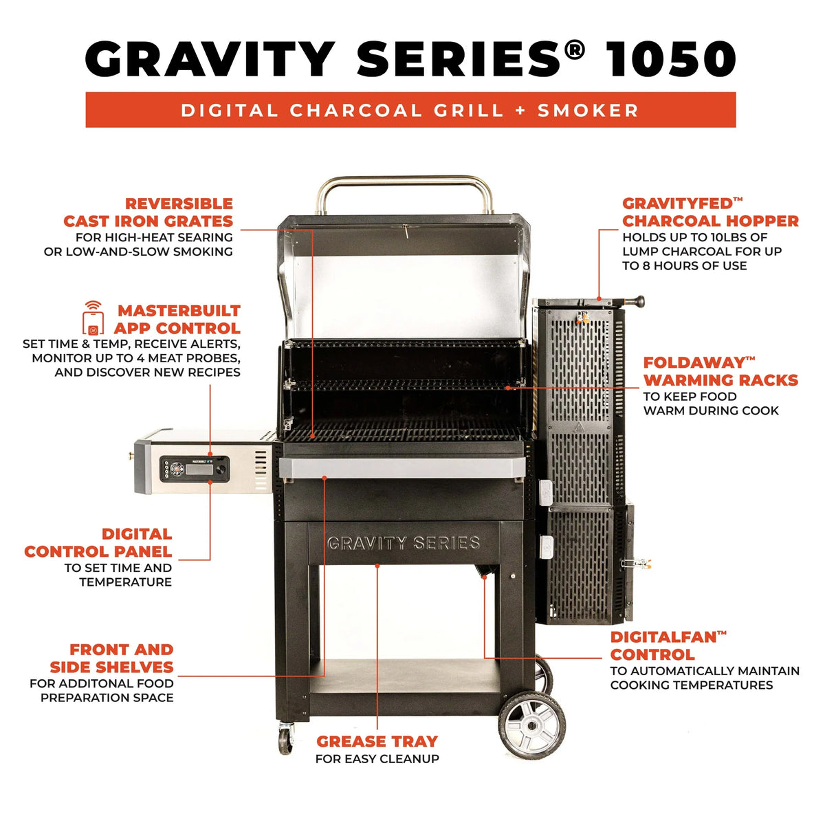 Masterbuilt Gravity Series® 1050 Digital Charcoal Grill + Smoker product view 4