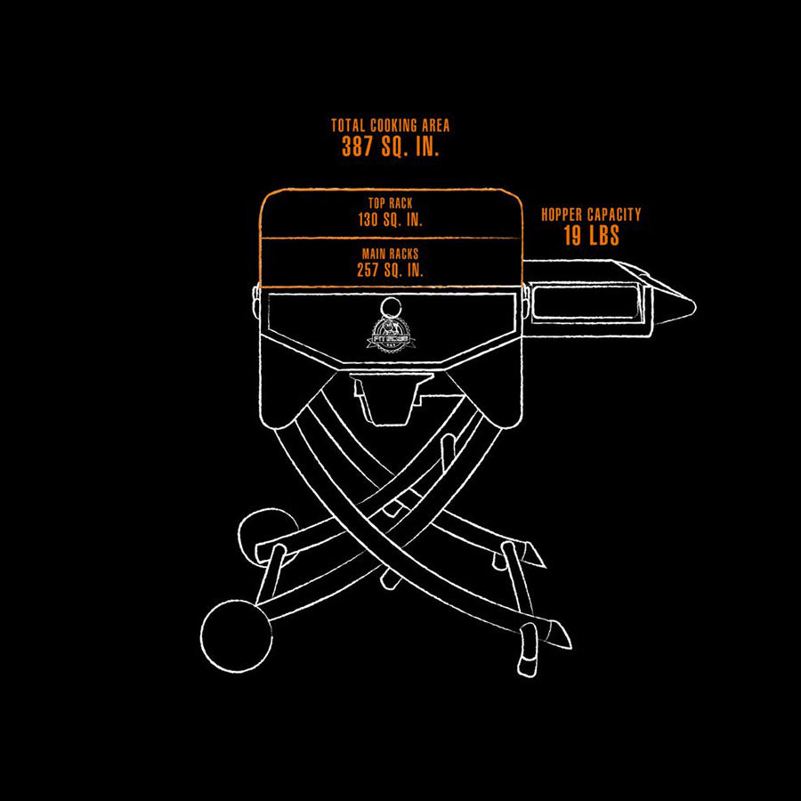 Pit Boss Sportsman Portable Wood Pellet Grill - PB260PSP2 product view 7