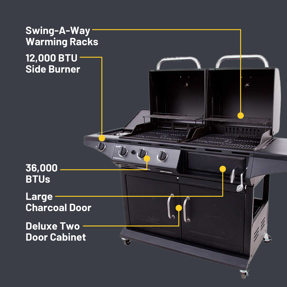 Char-Broil Deluxe Charcoal & Gas Combo Grill product view 5
