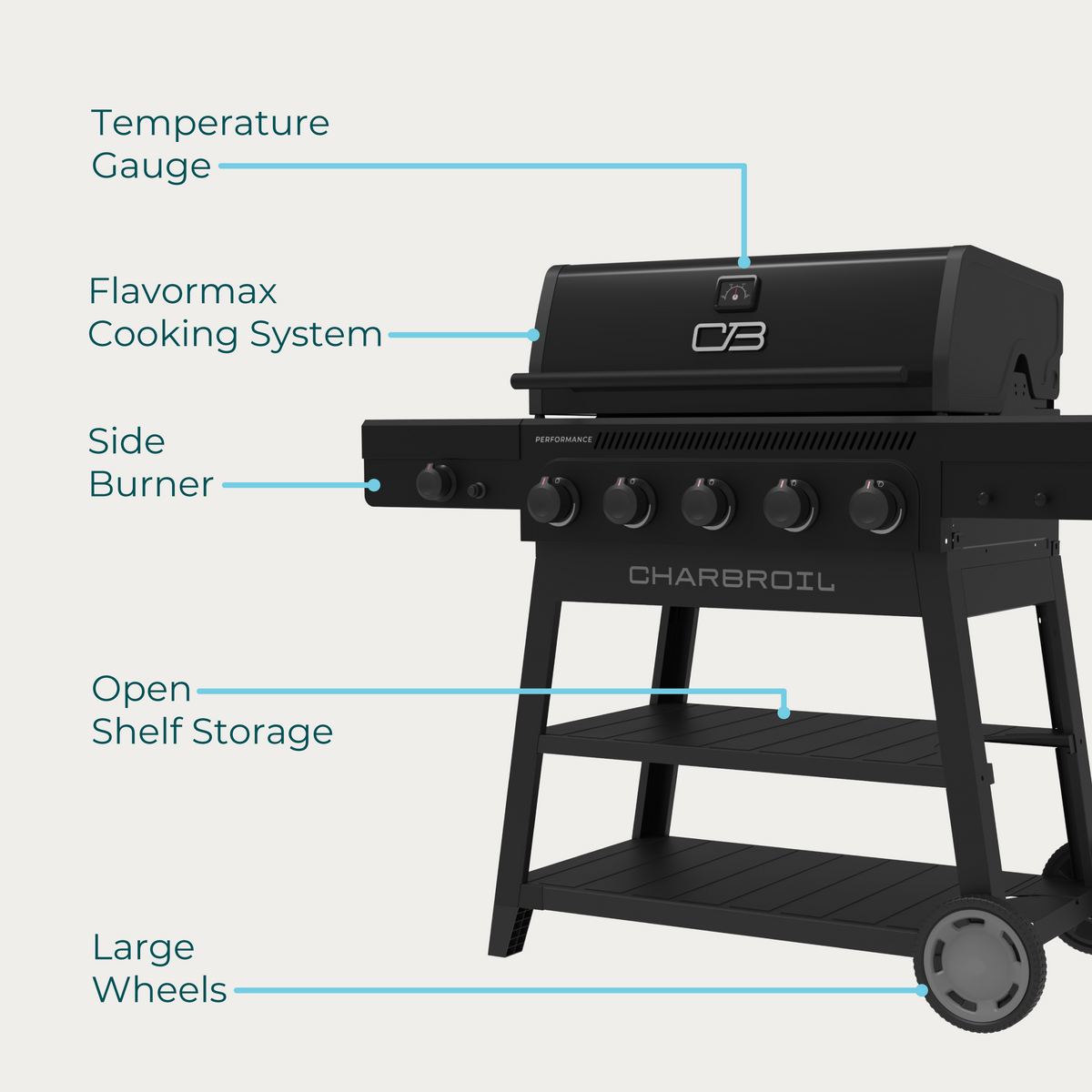 Char-Broil Performance Series™ FlavorMax™ 5 Burner Gas Grill Cart with Side Burner Blackout product view 7