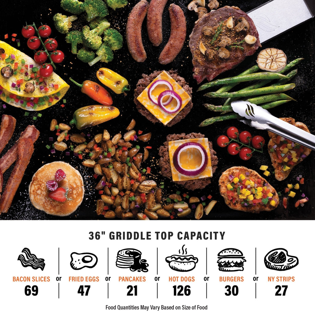 Blackstone 36" Griddle Deluxe product view 9