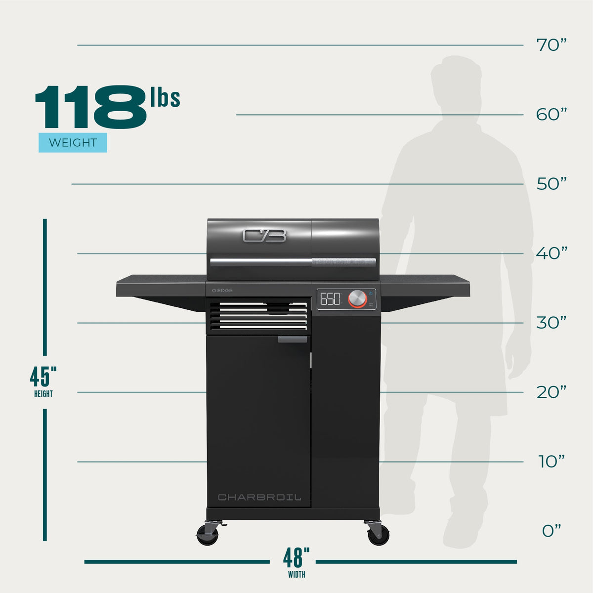 Char-Broil Edge Electric Grill Black product view 3