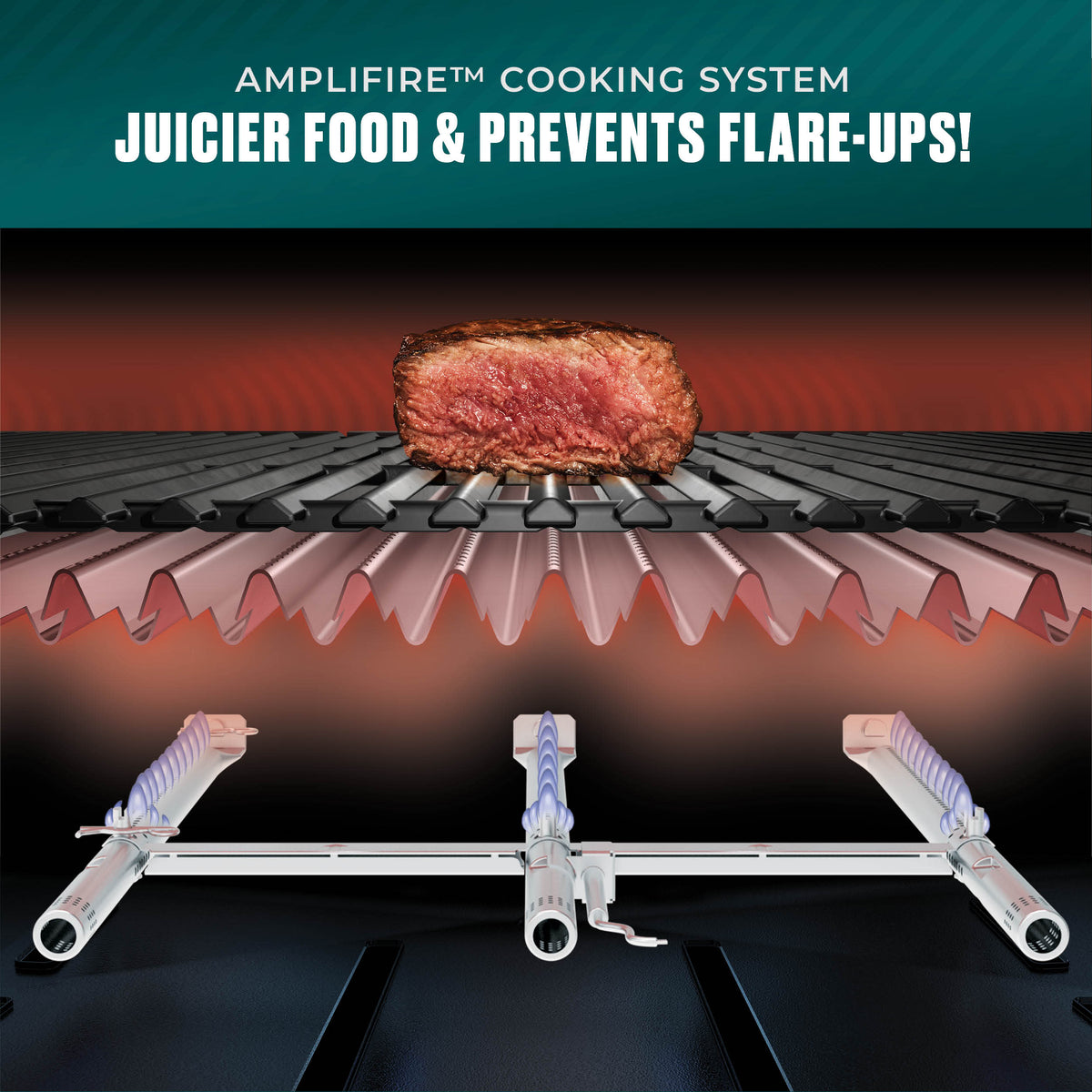 Char-Broil Pro Series™ 3 Burner Gas Grill & Griddle (Side Burner) product view 4