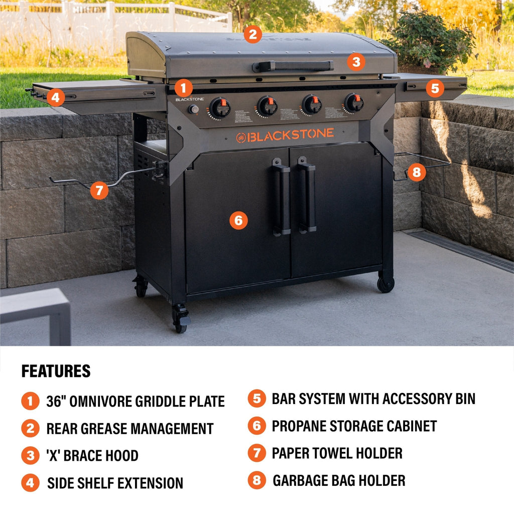 Blackstone Iron Forged 36” Griddle with Cabinet product view 3