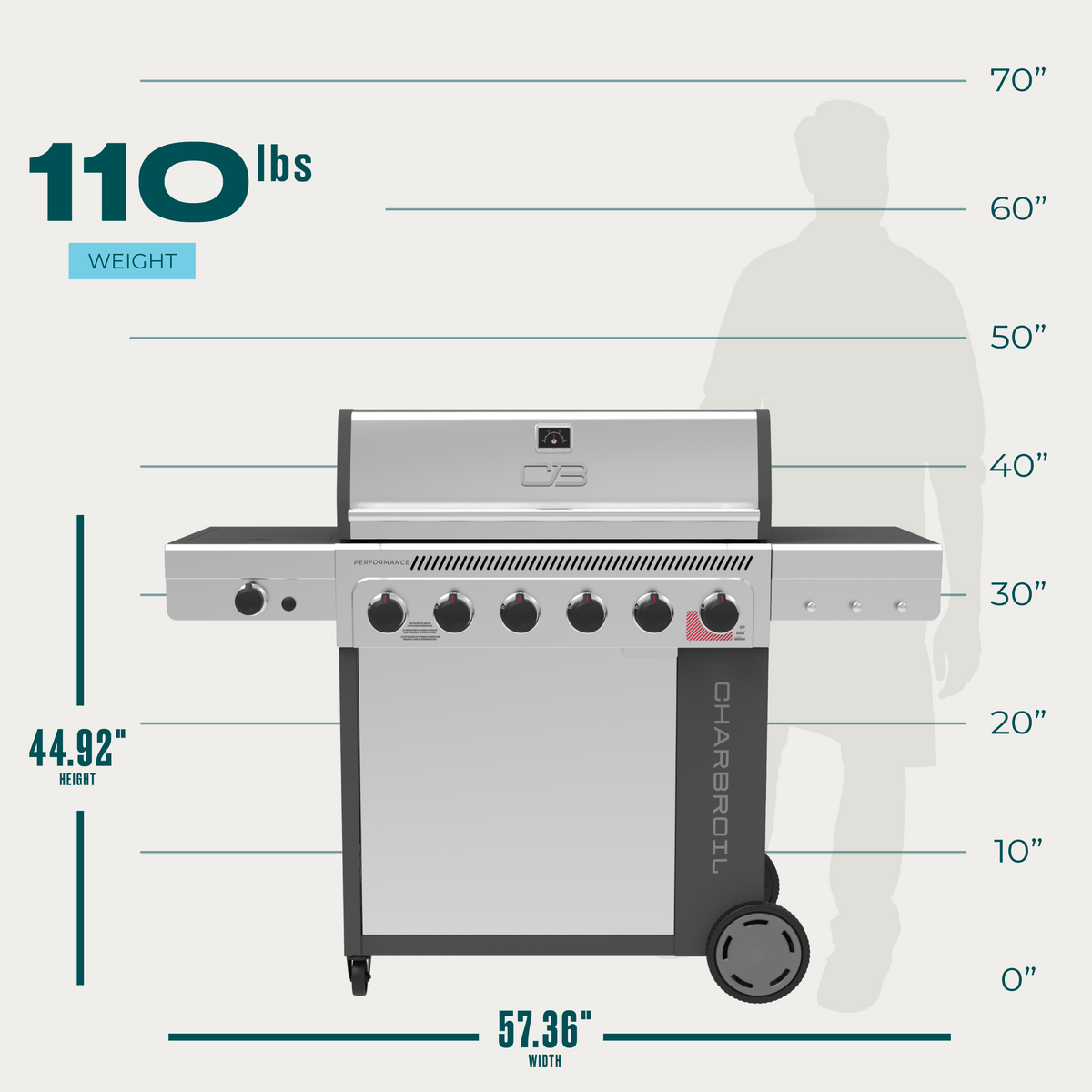 Char-Broil Performance Series™ FlavorMax™ 6 Burner Gas Grill Cabinet with Sear Burner and Side Burner Gray Stainless product view 10