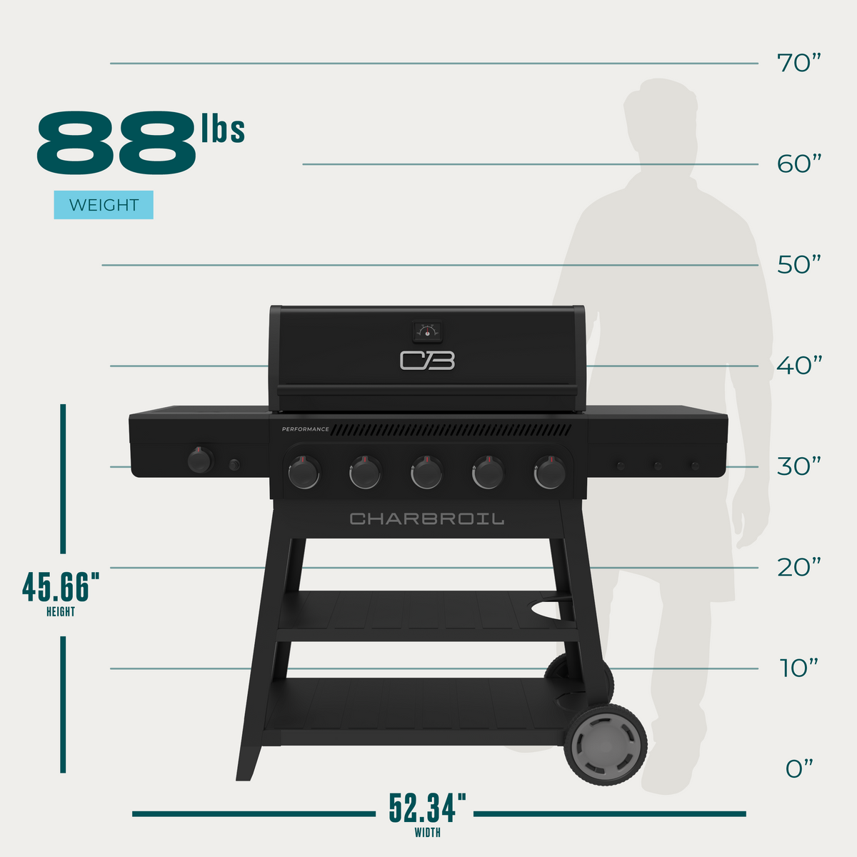 Char-Broil Performance Series™ FlavorMax™ 5 Burner Gas Grill Cart with Side Burner Blackout product view 6